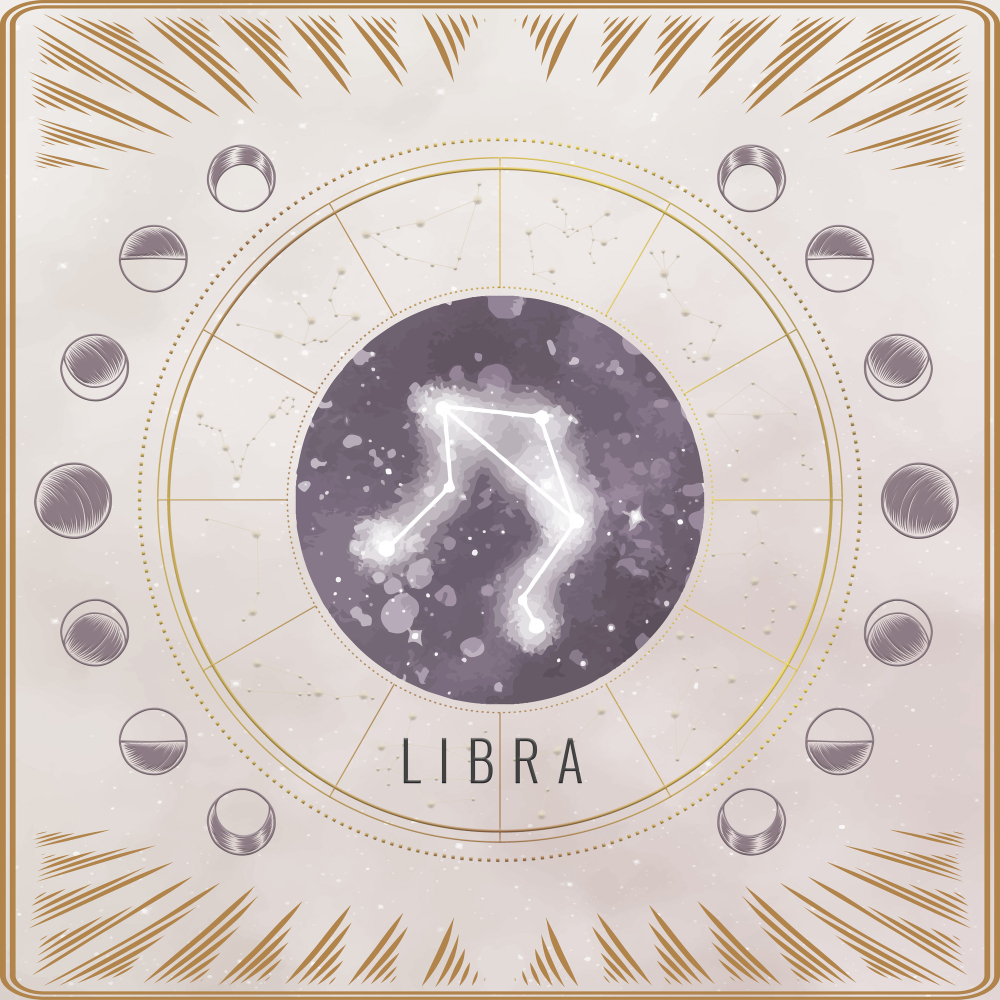 Libra - Monthly