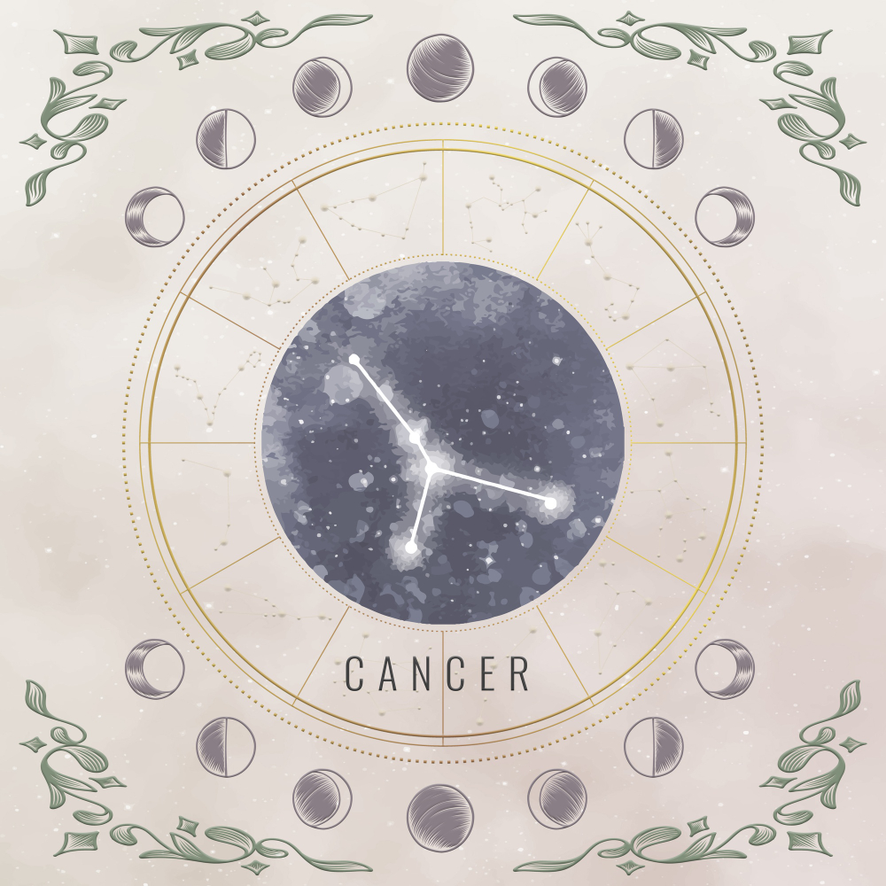 Cancer - Monthly
